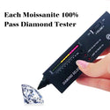 Moissanite Necklace